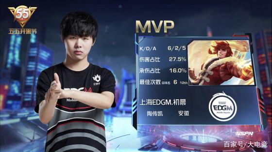 纵观历史 纵观历史