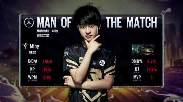 气一度跌入 气一度跌入