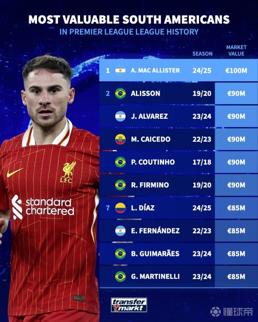 态度让球队 态度让球队