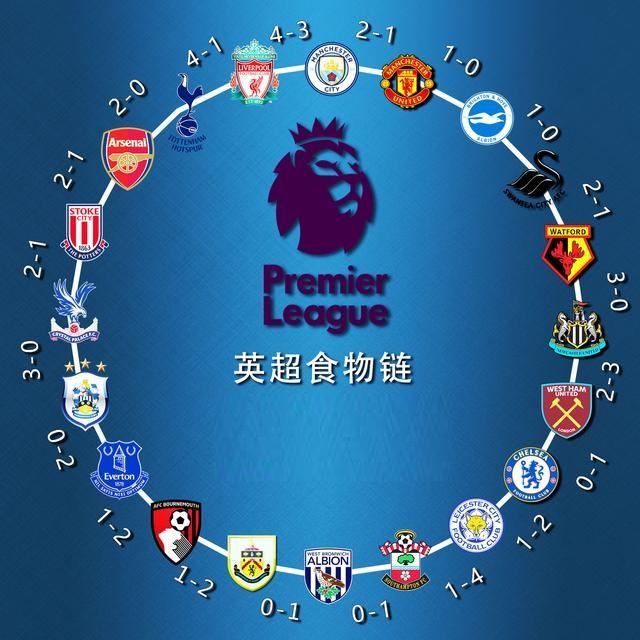 哈登一直都 哈登一直都