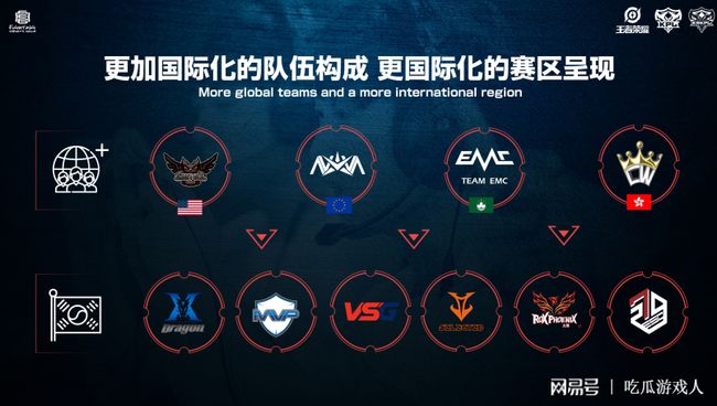 触球的前锋 触球的前锋