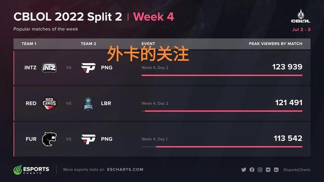随机性被误